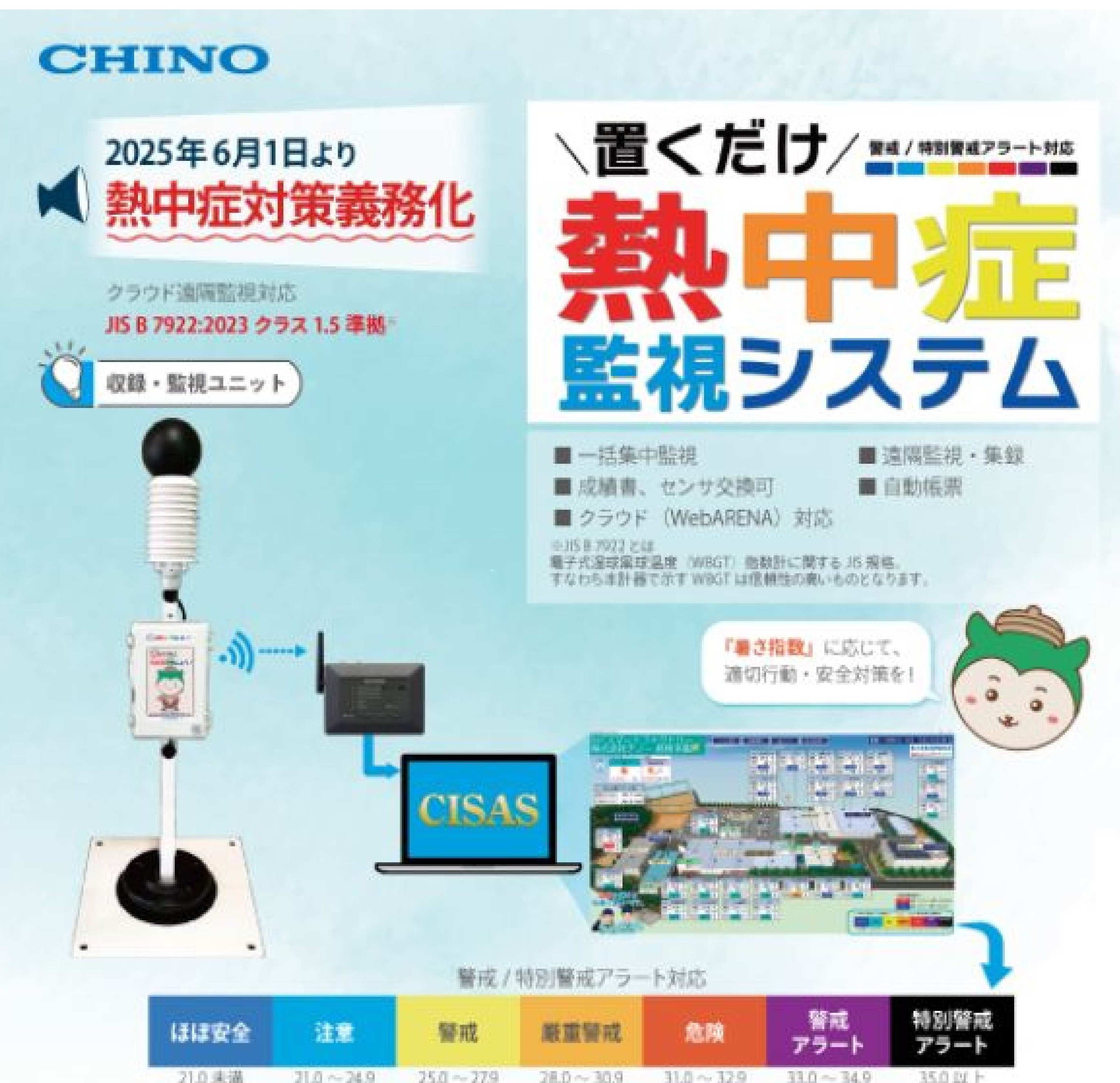 熱中症監視.jpg